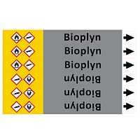 Značení potrubí ISO 20560, bioplyn